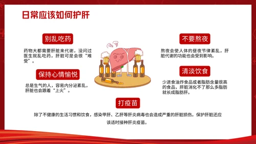 全国爱肝日远离肝硬化肝脏病乙肝通用PPT模板
