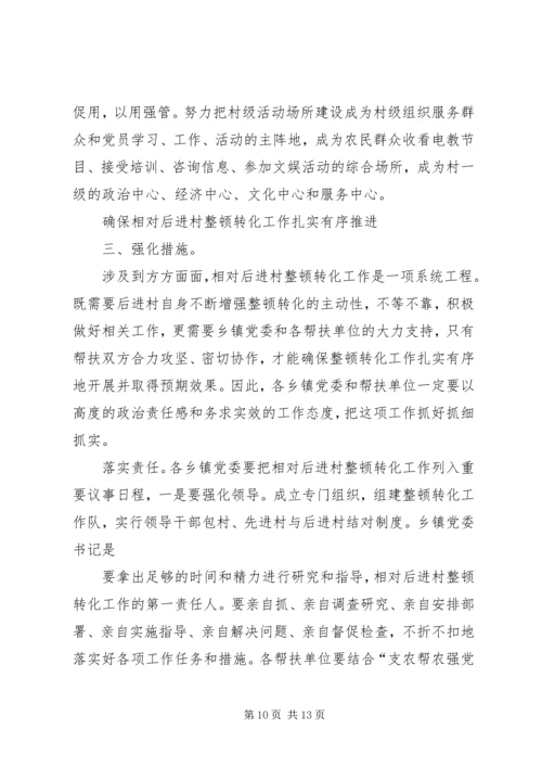 后进村治理转化专项发言.docx