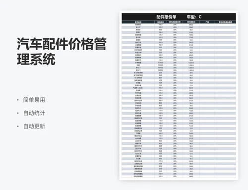 汽车配件价格管理系统