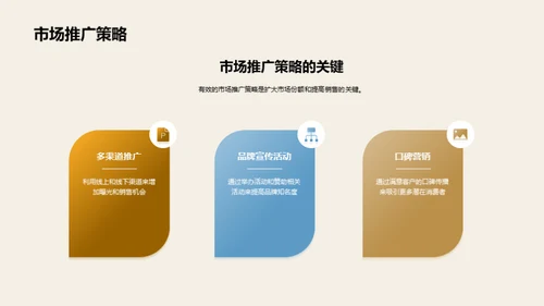 非公路休闲车市场洞察