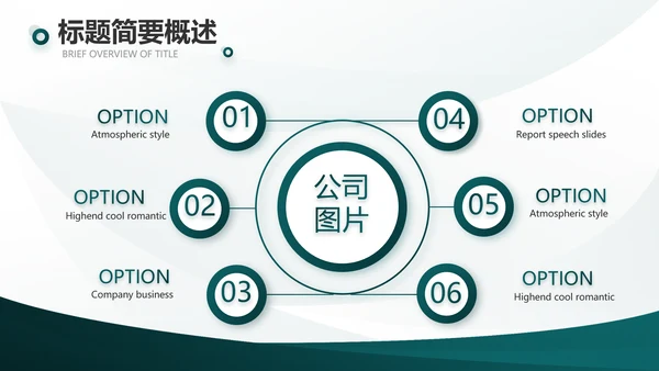 度工作计划年年终总结PPT