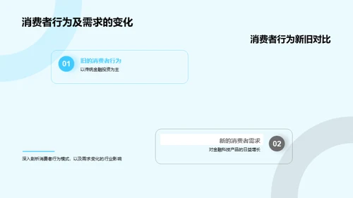 探索金融巨头