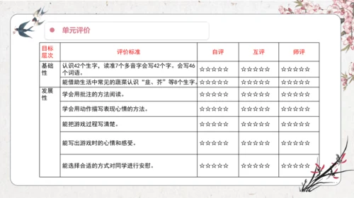 第6单元 导读课第1课时 教学设计 课件
