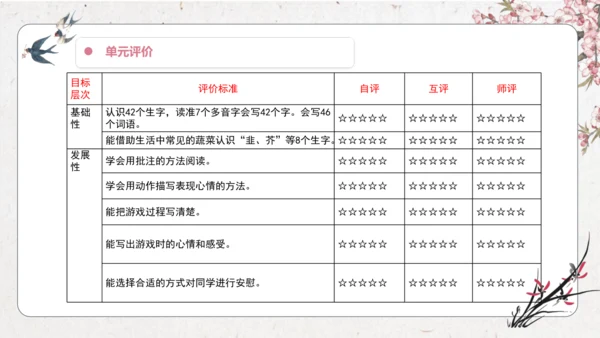 第6单元 导读课第1课时 教学设计 课件
