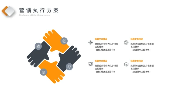 企业营销策划发展战略管理运营培训PPT
