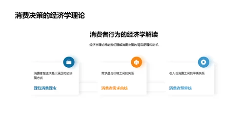 经济学视角下的大学生活