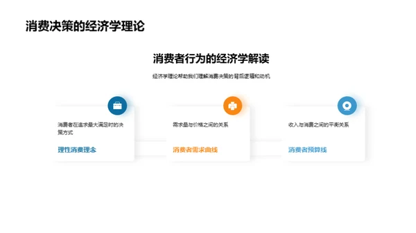 经济学视角下的大学生活