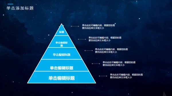 宇宙星空商风通用PPT模板