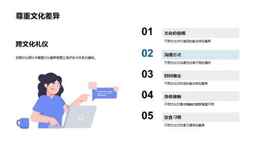 高效团队协作秘籍