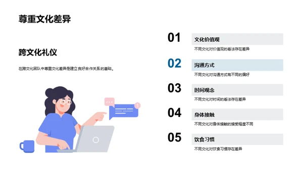 高效团队协作秘籍