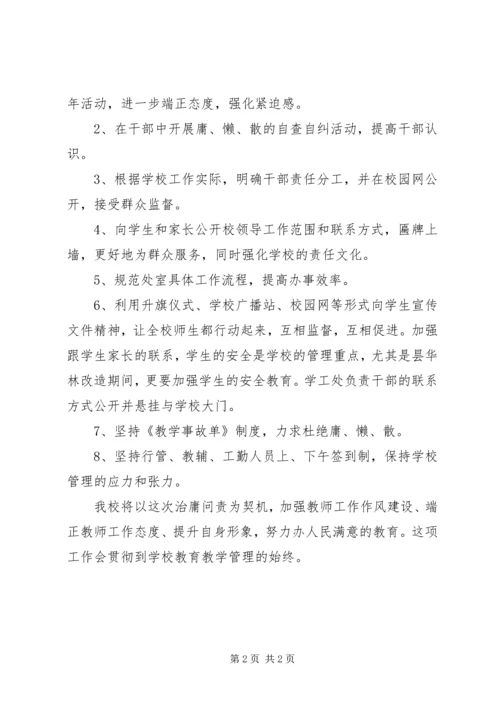 学校“治庸问责”自查整改报告.docx