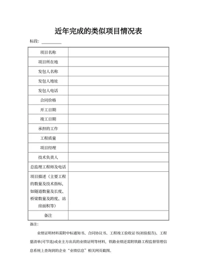 近年完成的类似项目情况表