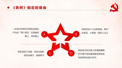 学习解读中国共产党问责条例从严治党PPT