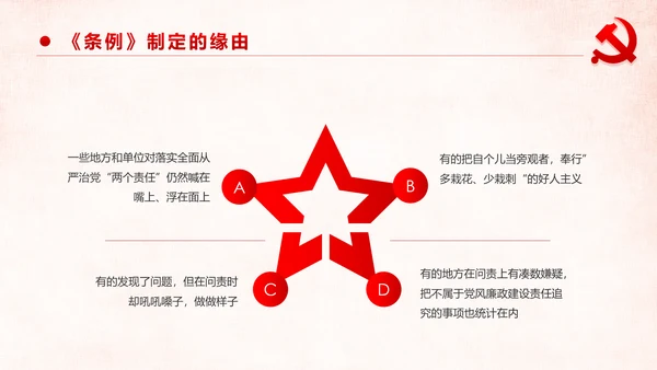 学习解读中国共产党问责条例从严治党PPT