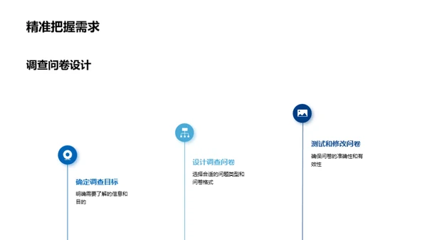 双十二房产营销攻略