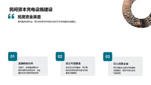 科技风交通汽车商务培训PPT模板