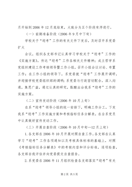 迎接省民办高校基层党组织建设工作考核实施方案 (4).docx