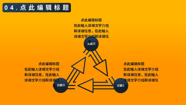 建筑工地设计方案通用PPT模板