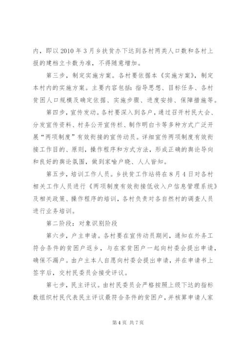 大屯乡农村低保制度与扶贫开发政策有效.docx