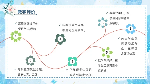 小清新花卉绿植教学课件教师说课教育培训教师教学常规培训ppt模板教师培训
