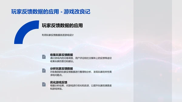 游戏数据分析讲座PPT模板