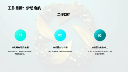 绿色使命：公益季度展望