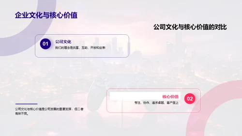 游戏巅峰：历练与未来