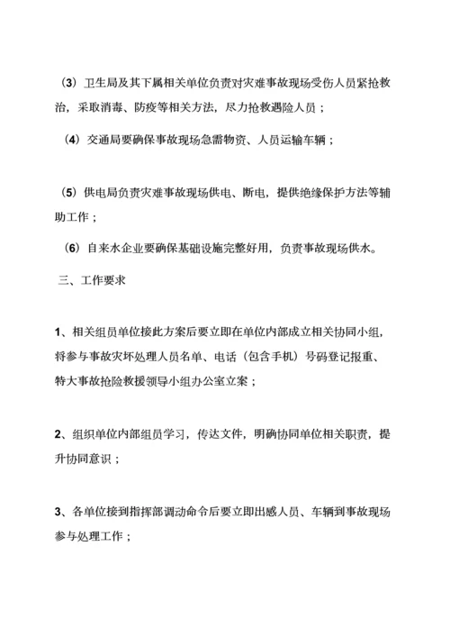 活动专项方案之联勤联动工作专项方案.docx