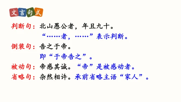 24 愚公移山 教学课件