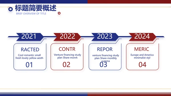 2022年度工作计划年终总结述职报告PPT