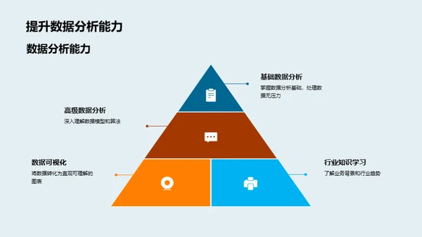 揭秘数据分析团队