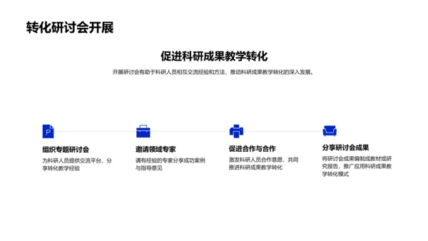 科研成果的教学转化PPT模板