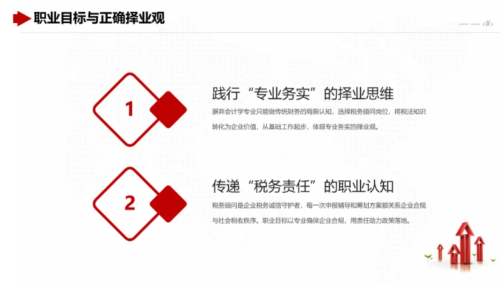 红色商务风会计学专业大学生职业生涯规划发展展示PPT模版