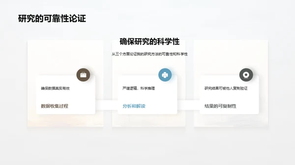 艺术研究之旅