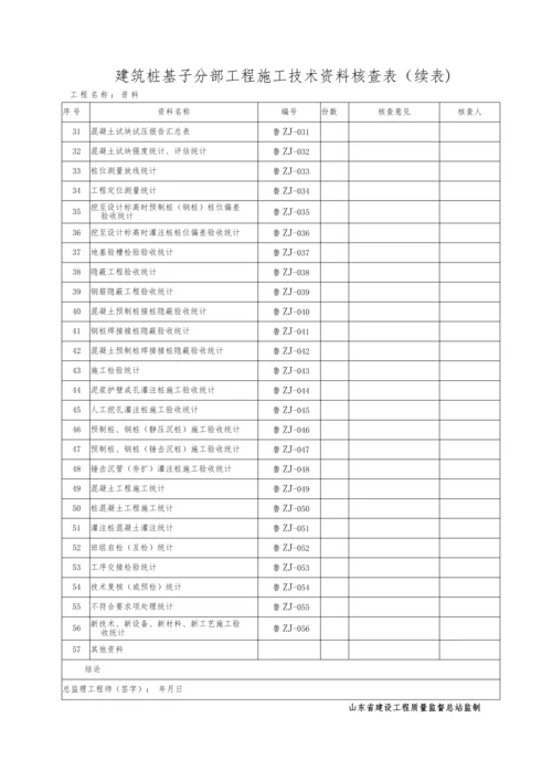 建筑桩基子分部工程施工技术资料核查表.docx