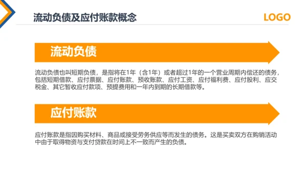 公司员工财务会计知识培训汇报PPT模板