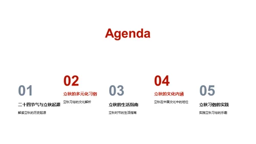 立秋习俗与文化深度解析
