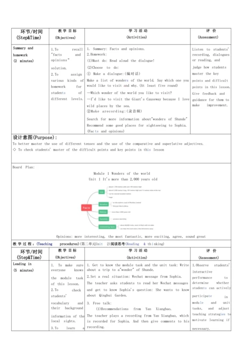 Module 1 Wonders of the world单元整体教学设计（外研版九年级上册）
