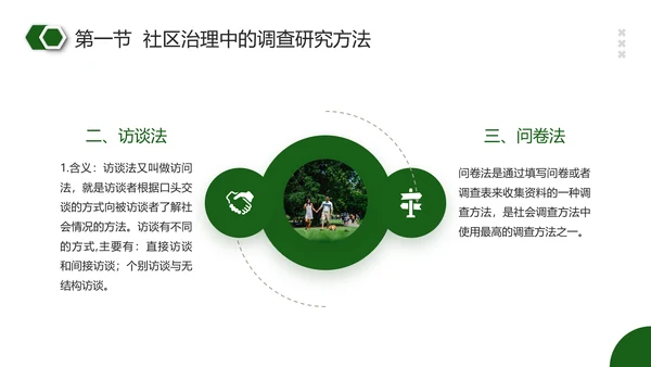 社区治理PPT模板