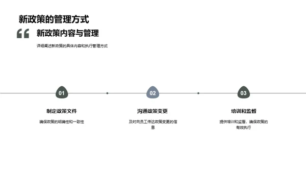 新政策解读及应对