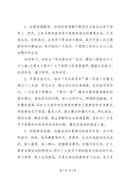 道德领域突出问题专项教育和治理活动实施方案 (2).docx