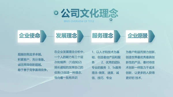 蓝色医疗生物科技公司简介宣传PPT