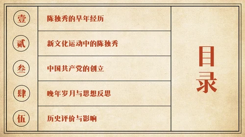黄色复古简约风人物介绍陈独秀PPT模板