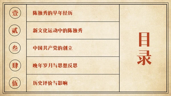 黄色复古简约风人物介绍陈独秀PPT模板