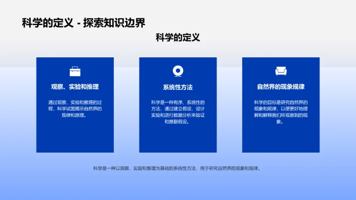 科学周教育分享PPT模板