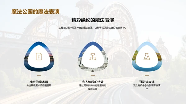 探索奇幻：全球主题公园之旅