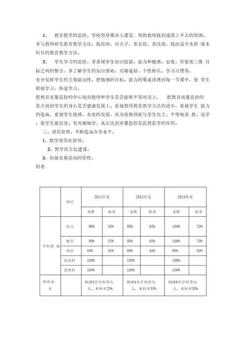 提高教学质量三年规划