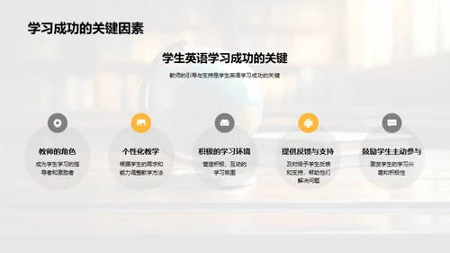 创新英语教学法