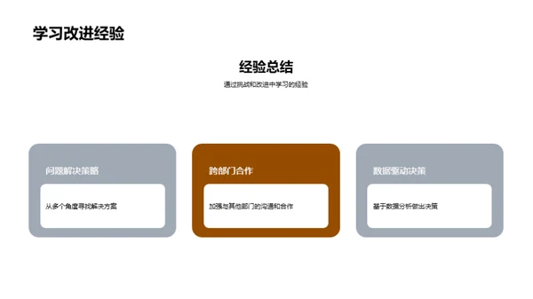 工业领域的领航者