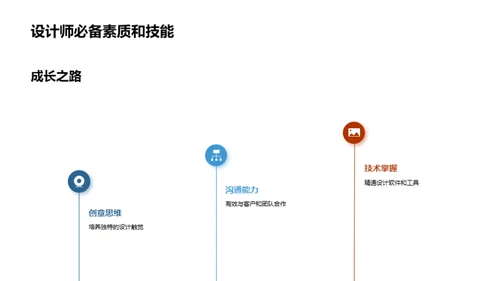 室内设计艺术之旅